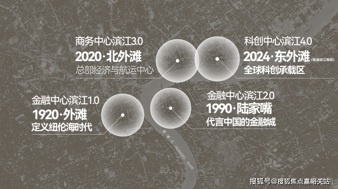5销售中心(营销中心)-楼盘欢迎您-小区环境-户型-价格-地址-楼盘详情-周边配套开元棋牌保利·外滩序BUND45(售楼处)首页网站-2025保利·外滩序BUND4(图6)