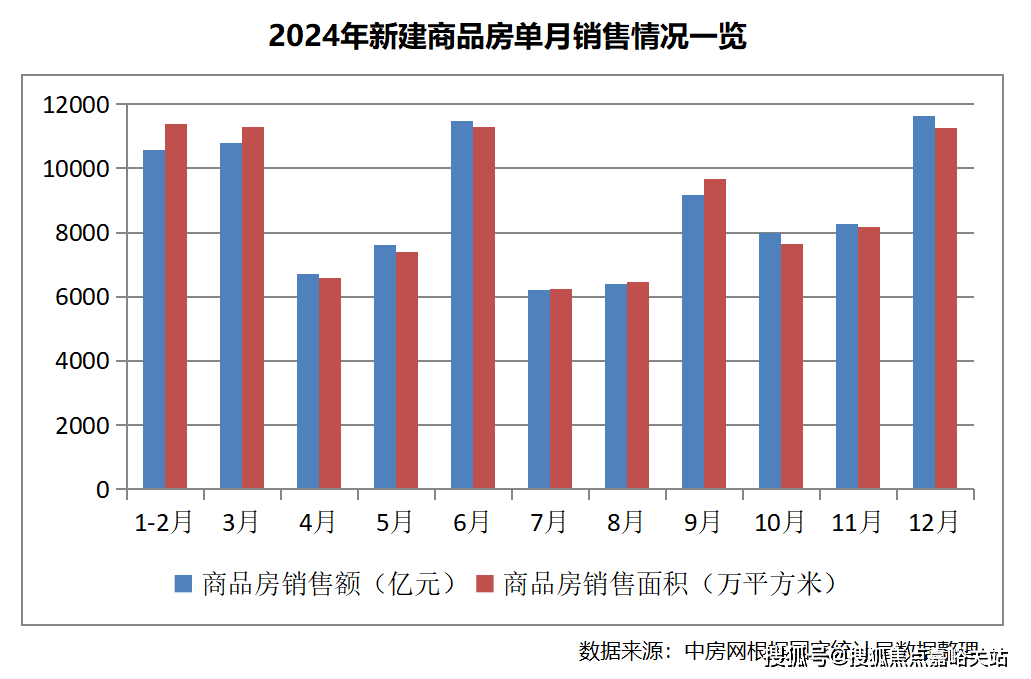 5销售中心(营销中心)-楼盘欢迎您-小区环境-户型-价格-地址-楼盘详情-周边配套开元棋牌保利·外滩序BUND45(售楼处)首页网站-2025保利·外滩序BUND4(图19)