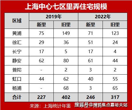 5销售中心(营销中心)-楼盘欢迎您-小区环境-户型-价格-地址-楼盘详情-周边配套开元棋牌保利·外滩序BUND45(售楼处)首页网站-2025保利·外滩序BUND4(图33)