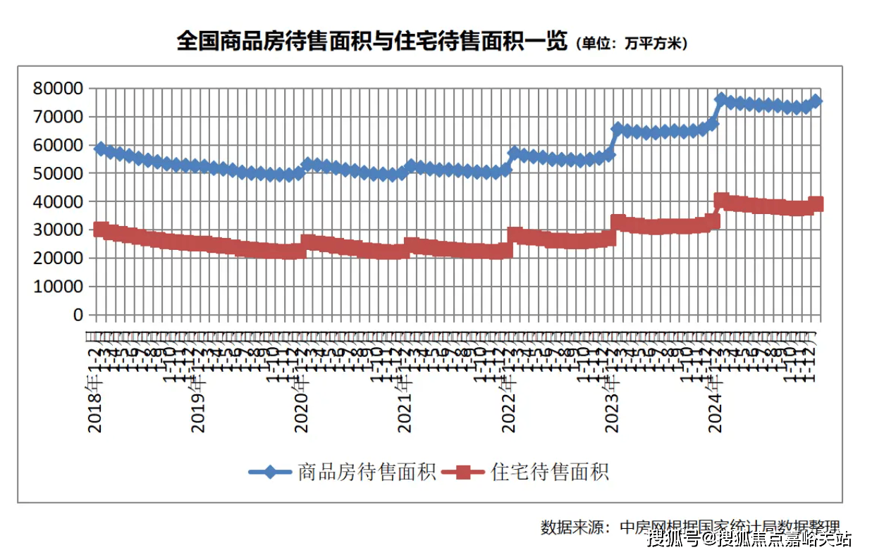 5销售中心(营销中心)-楼盘欢迎您-小区环境-户型-价格-地址-楼盘详情-周边配套开元棋牌保利·外滩序BUND45(售楼处)首页网站-2025保利·外滩序BUND4(图32)