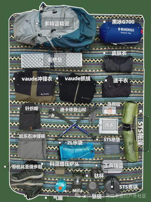 营运动的前世今生开元棋牌户外野(图1)